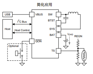 NR電感，貼片電感